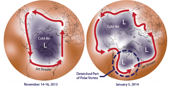 Image: NOAA