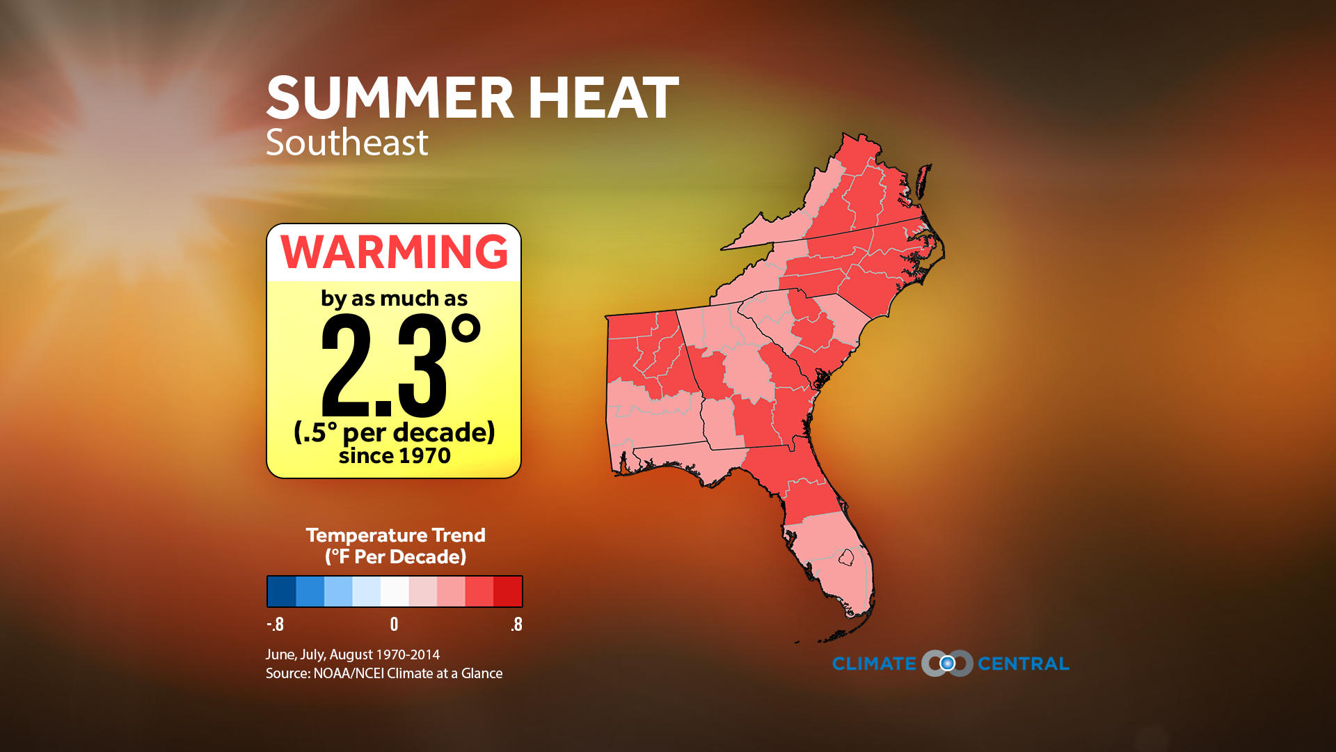Climate Signals Infographic Southeast Summer Heat
