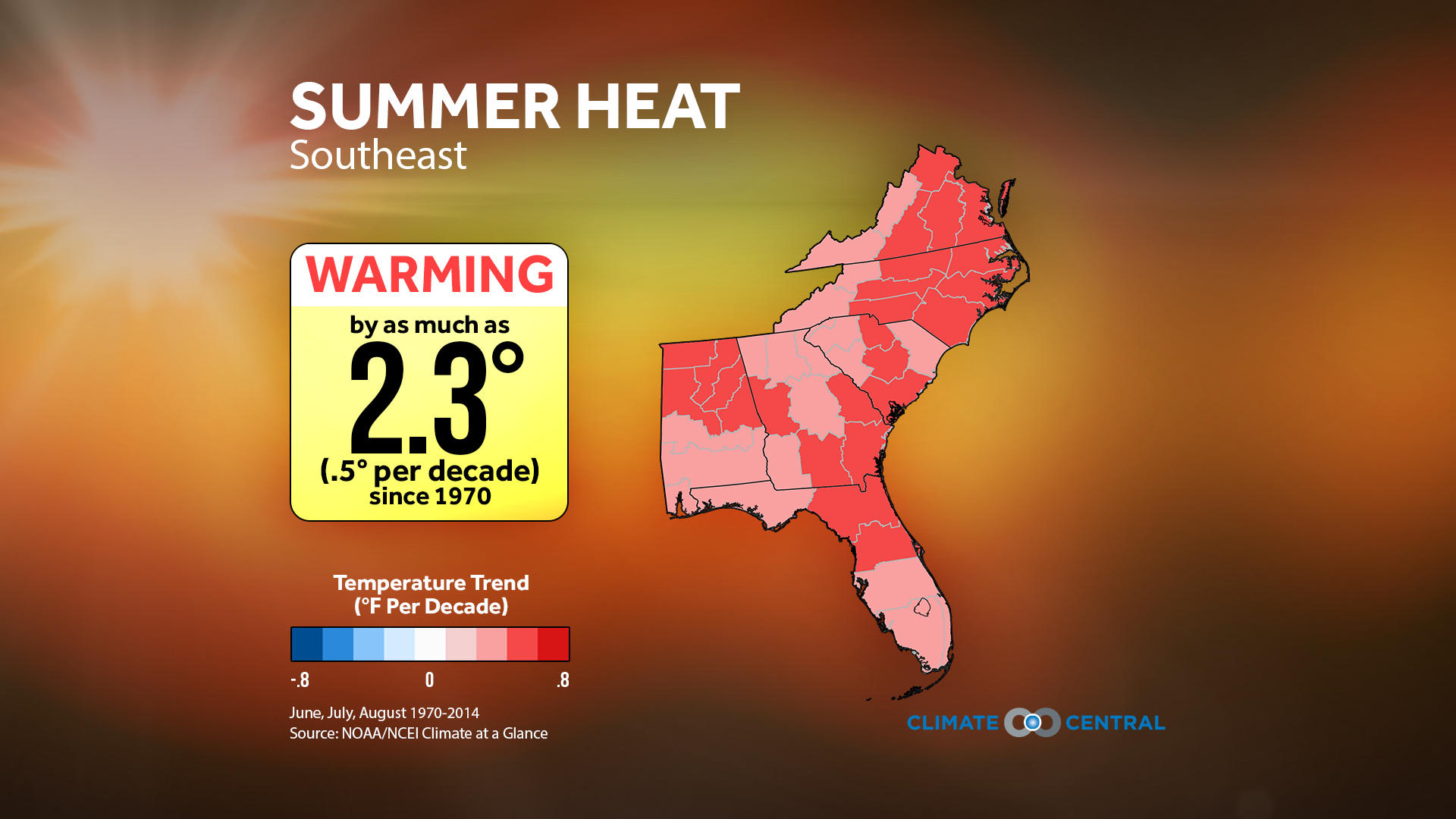 Infographic Southeast Summer Heat Climate Signals