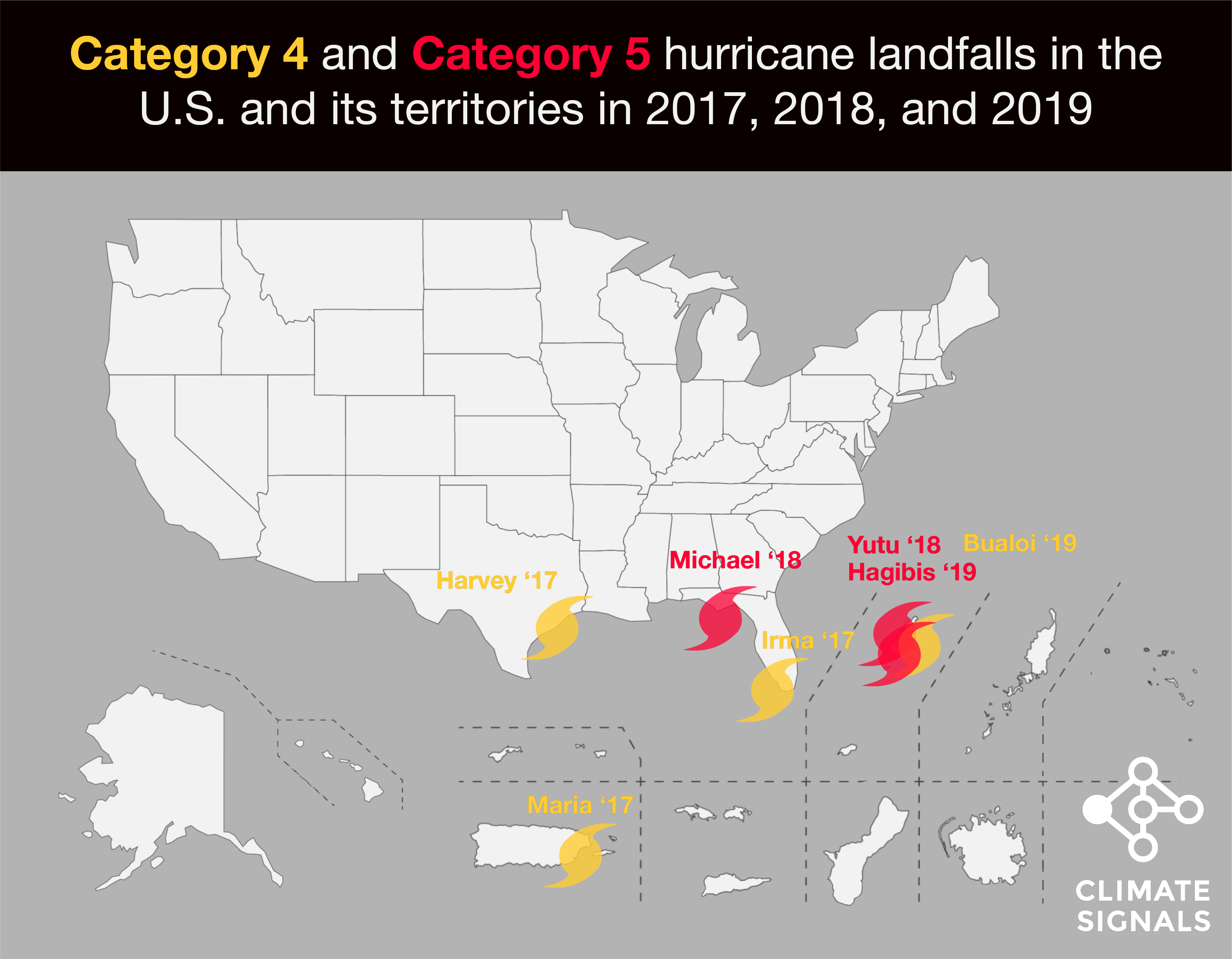 [INFOGRAPHIC] Category 4 and 5 U.S. hurricane landfalls in 2017, 2018