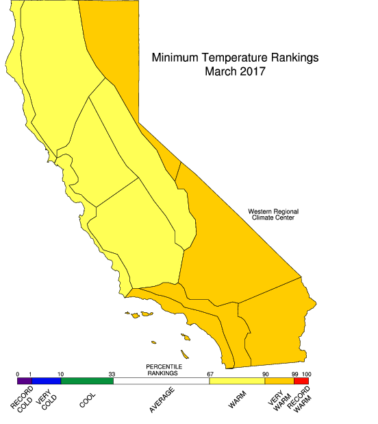 Charts March 2017 California Max and Min Temperatures Climate Signals