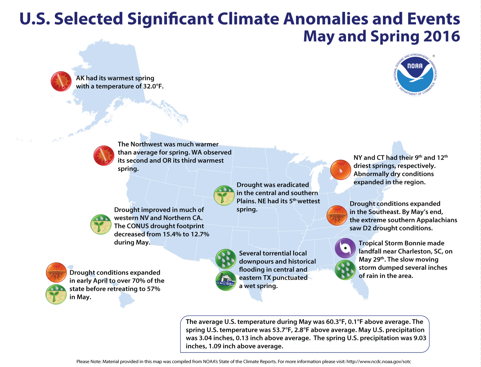 Significant U.S. Climate Events for May 2016. Image: NCEI