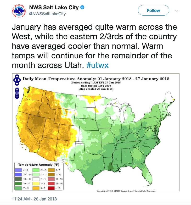 Tweet January has averaged quite warm across the West Climate Signals