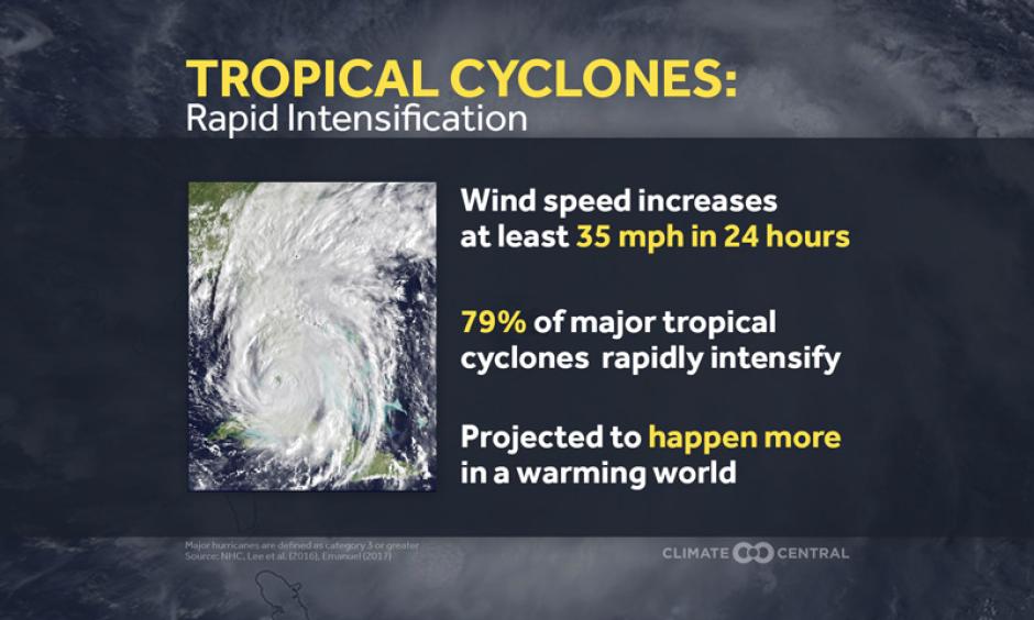 Image: Climate Central