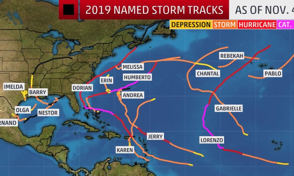 The tracks of the 17 named storms in 2019. Any storms with black line segments were not classified as a tropical cyclone during that portion of the path.