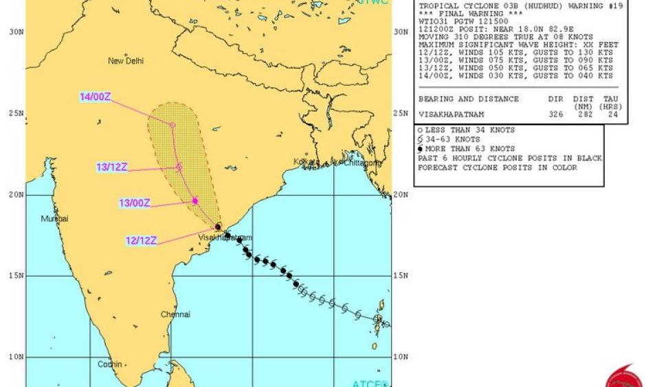 Track and intensity forecast for Cyclone Hudhud. Photo: JTWC
