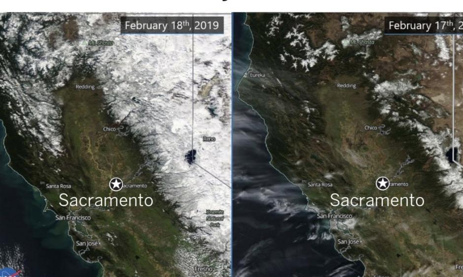 Climate change is decreasing snowpack in California and may be increasing drought risk