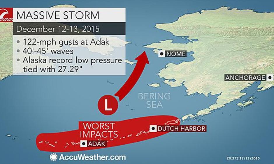 The record-tying strongest storm to impact Alaska will be responsible for ushering one of the coldest air masses. Image: AccuWeather