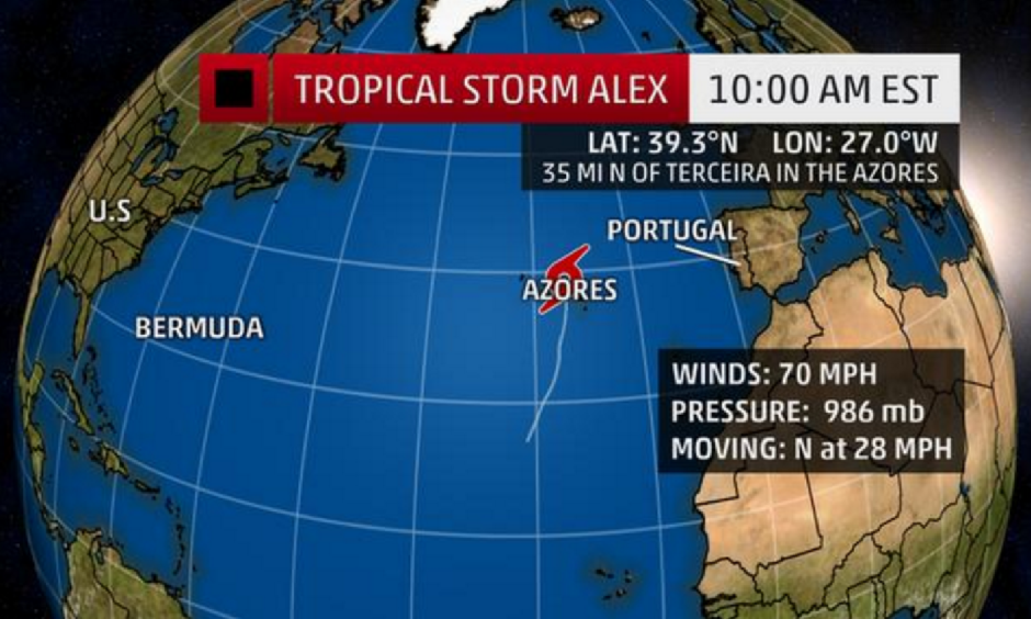 Alex made landfall as a tropical storm in the Azores Islands. Image: The Weather Channel
