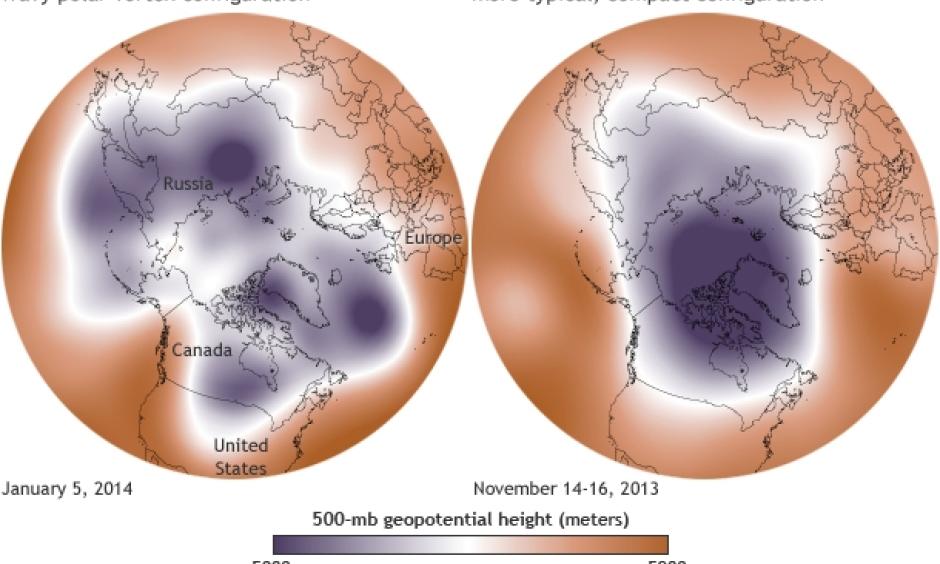 Maps show the 500-millibar geopotential height (the altitude where the air pressure is 500 millibars) on January 5, 2014 (left), and in mid-November 2013 (right). The cold air of the polar vortex is purple, Image: NOAA