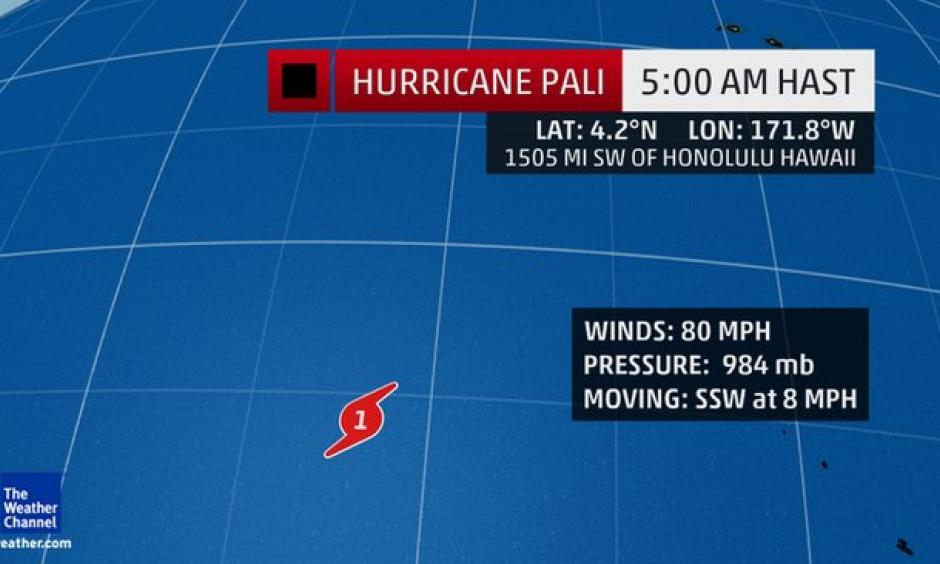 Hurricane Pali was located more than 1,500 miles southwest of Honolulu, Hawaii, Wednesday and will remain no threat to land. The Weather Channel