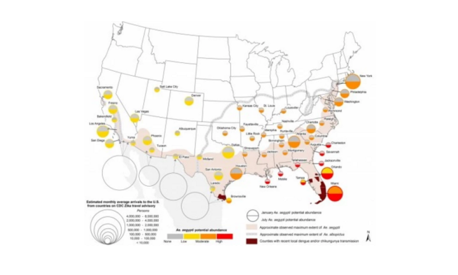 U.S. map showing 1) Ae. aegypti potential abundance for Jan/July (colored circles), 2) approximate maximum known range of Ae. aegypti (shaded regions) and Ae. albopictus (gray dashed lines), and 3) monthly average number arrivals to the U.S. by air and land from countries on the CDC Zika travel advisory. Image: Andrew J. Monaghan et. al. PLOS Currents: Outbreaks