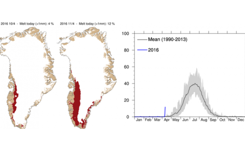 Maps show the melt area centered around southwest Greenland. The graph shows the current melt season in blue and the average in black. Image: Polar Portal
