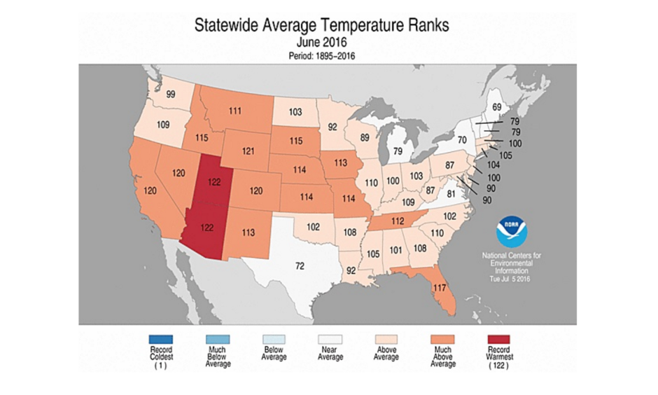 Statewide rankings for average temperature during June 2016, as compared to each June since 1895. Darker shades of orange indicate higher rankings for warmth, with 1 denoting the coldest month on record and 122 the warmest. Image: NOAA / NCEI
