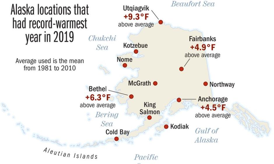 alaksa heat record