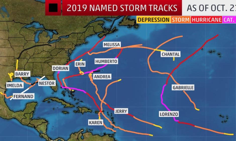 2019 Atlantic named storm tracks through Oct. 21.