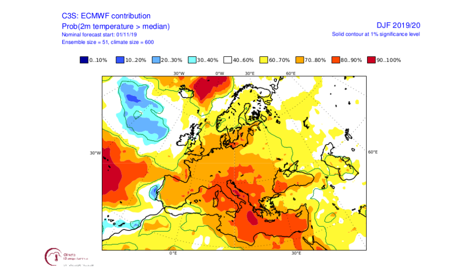 Climate change is increasing temperatures in all seasons and causing warmer winters
