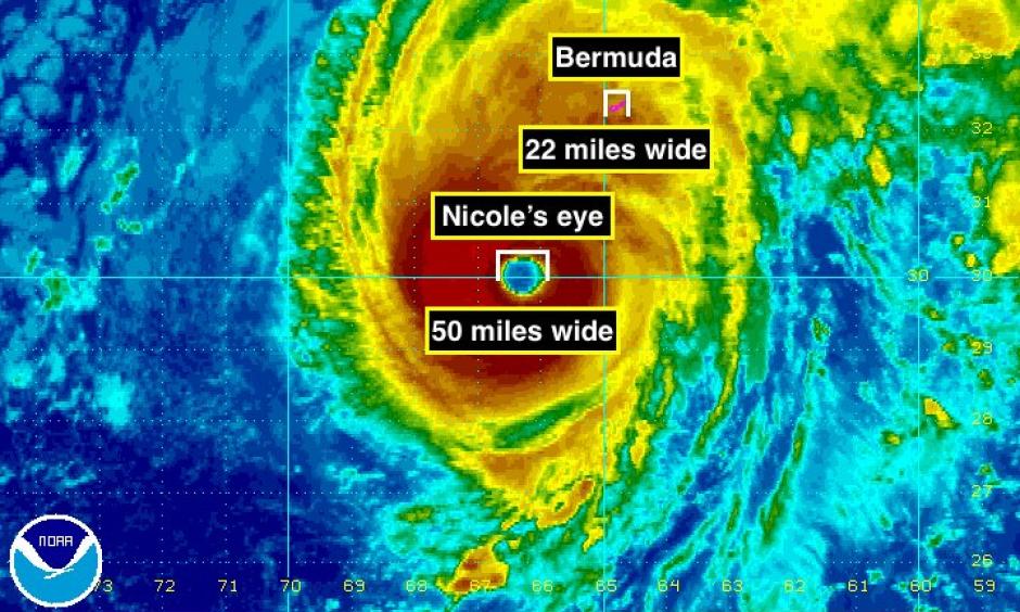 Major category 4 hurricane #Nicole has an eye that is approximately 50 miles (80 km) wide, about double the width of #Bermuda. Image: @BenNollWeather