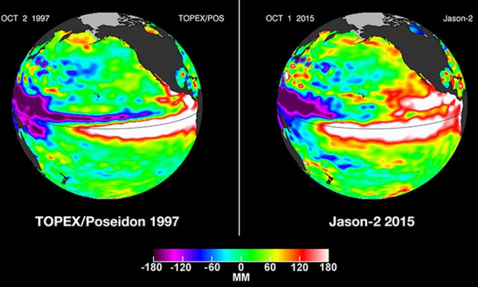 Pacific Ocean sea surface height anomalies during the 1997-98 El Nino (left) are compared with 2015 Pacific conditions (right). The 1997 data are from the NASA/CNES Topex/Poseidon mission; the 2015 data are from the NASA/CNES/NOAA/EUMETSAT Jason-2 mission. Image: NASA, JPL-Caltech