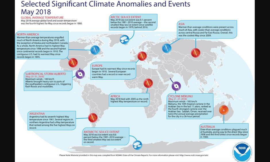 An annotated map of the world showing notable climate events that occurred in May 2018. For details, see the bulleted list below in this story and on the Web at http://www.ncdc.noaa.gov/sotc/global/2018/05. Image: NOAA NCEI