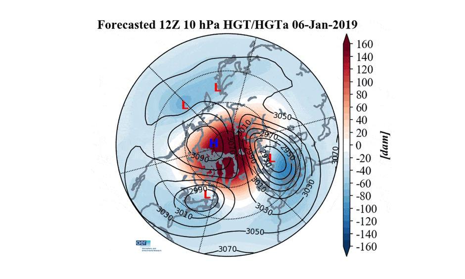 Computer model projected 10 mb geopotential heights (dam; contours) across the Northern Hemisphere for Jan. 2 through Jan. 18. Image: GFS model via Judah Cohen/AER Verisk