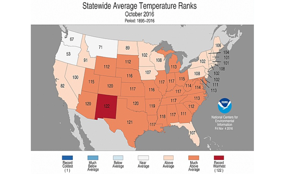 Statewide rankings for average temperature during October 2016, as compared to each October since 1895. Darker shades of orange indicate higher rankings for warmth, with 1 denoting the coldest month on record and 122 the warmest. Image: NOAA/NCEI