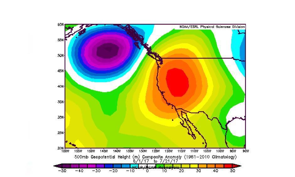 A persistent ridge has brought relentless heat to much of the American West since the beginning of June. Image: NCEP via ESRL Plotter