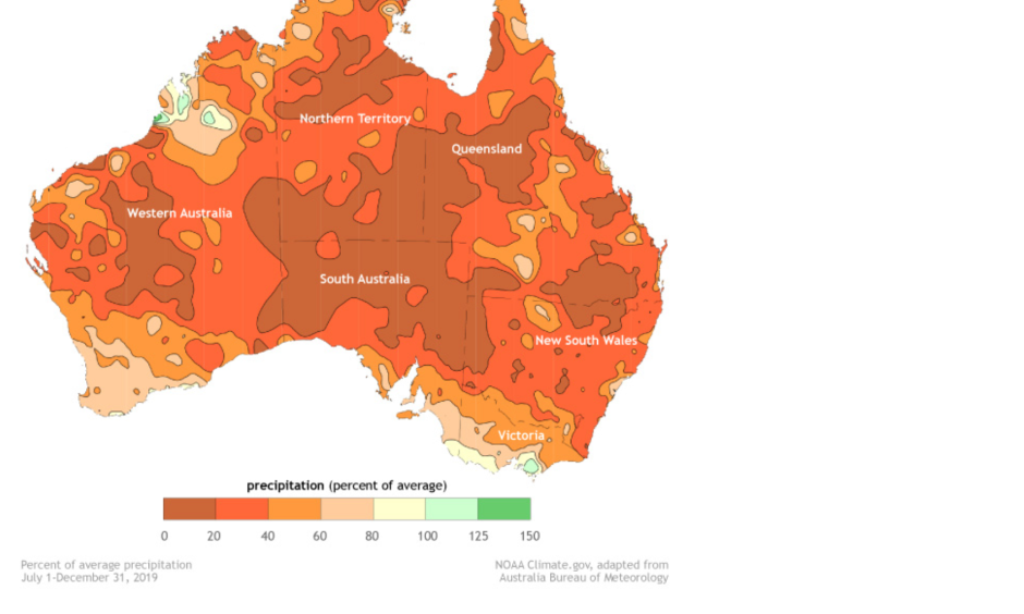 drought australia