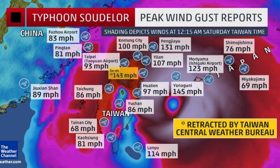 Peak Wind Reports. Image: The Weather Channel