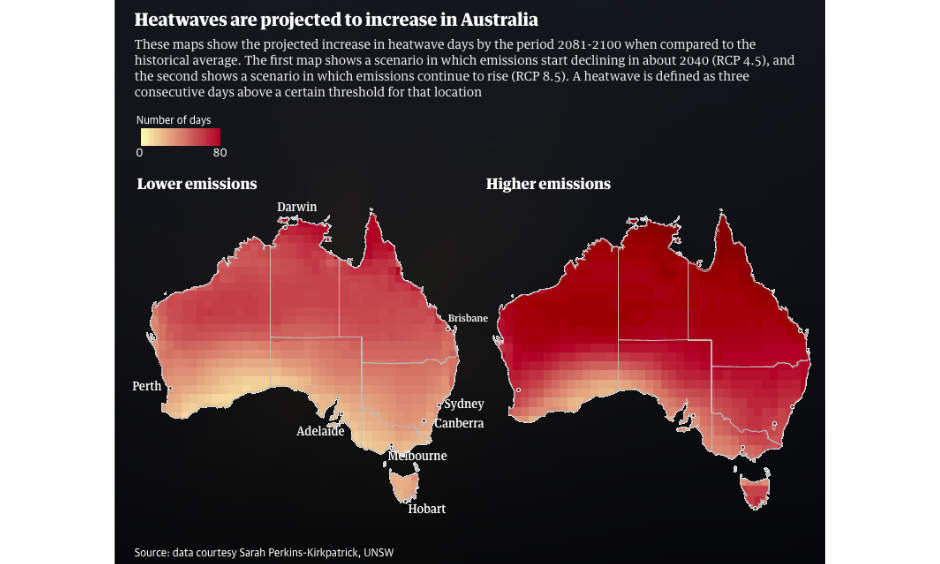Climate change is increasing heat waves in Australia