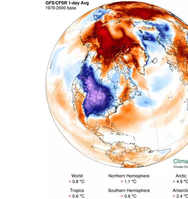 global temperature anomaly