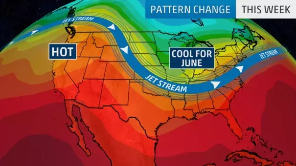 The jet stream is diving southward in the East, keeping temperatures cool for June standards. Meanwhile, it is lifting northward in the West, allowing hot temperatures to build. Image: The Weather Channel