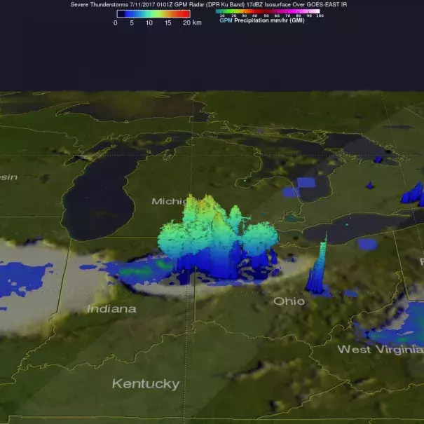 At NASA Goddard a GPM satellite 3-D view of the rainfall structure in July 10 storm showed that a few powerful thunderstorms had tops that were reaching altitudes above 9.1 miles (14.7 km) and rain falling at a rate of more than 2.5 inches (64 mm) per hour. Image: Hal Pierce, NASA/JAXA