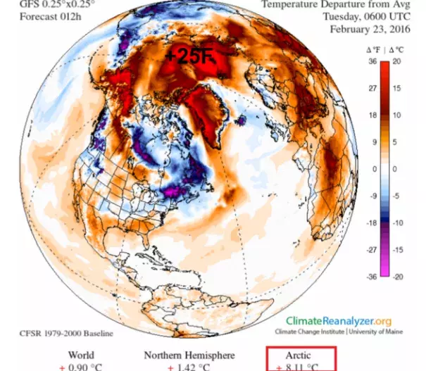 National Oceanic and Atmospheric Administration Global Forecast System data, via University of Maine