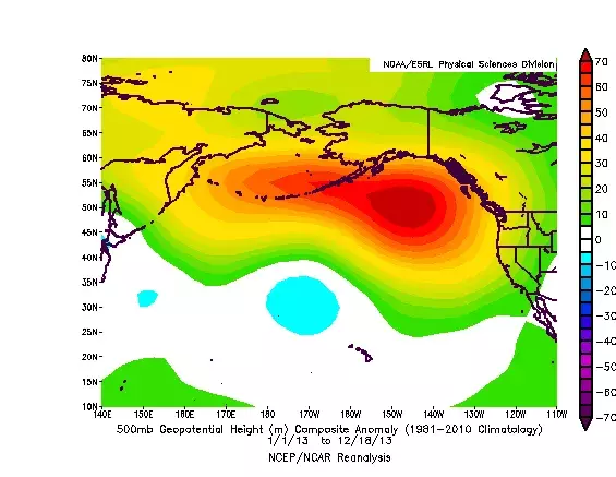 500mb Geopotential Height (m) Composite Anomaly (1981 - 2010 Climatology) 1/1/13 to 12/18/13. Image: NCEP, NCAR
