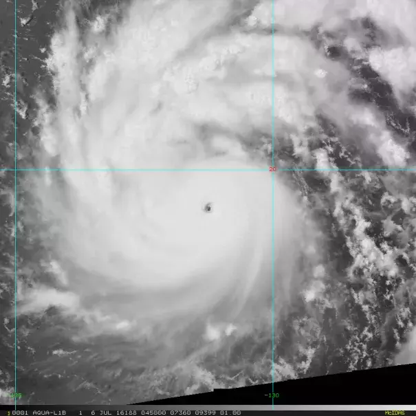 Super Typhoon Nepartak on July 6 2016 from NASA Aqua satellite (MODIS). Image: NASA