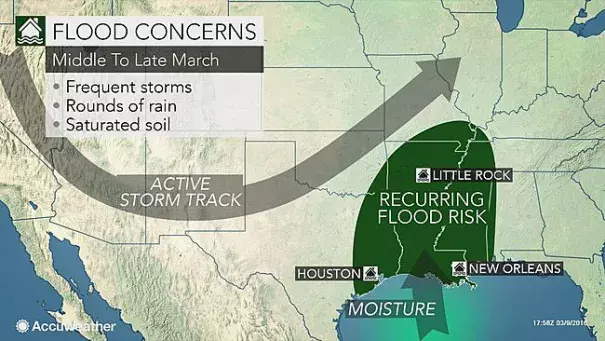 Flood risk. Image: AccuWeather