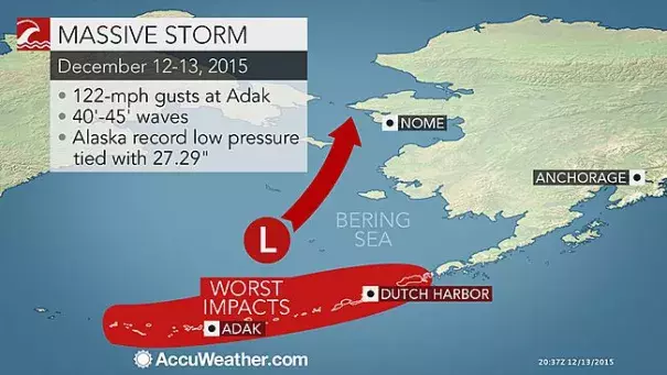 The record-tying strongest storm to impact Alaska will be responsible for ushering one of the coldest air masses. Image: AccuWeather 