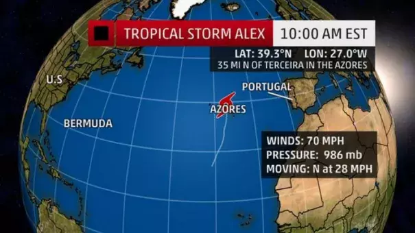 Alex made landfall as a tropical storm in the Azores Islands. Image: The Weather Channel