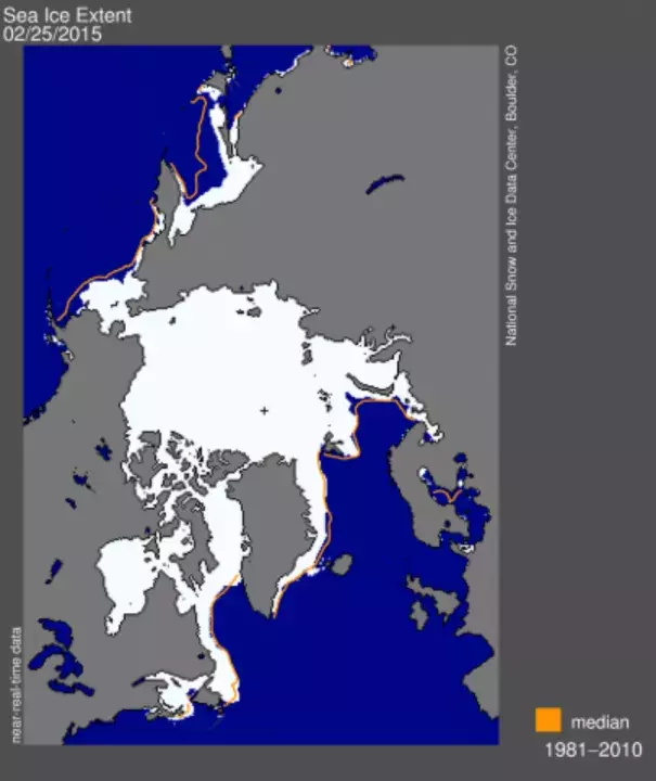Arctic sea ice extent for February 25, 2015 was 14.54 million square kilometers (5.61 million square miles). The orange line shows the 1981 to 2010 median extent for that day. The black cross indicates the geographic North Pole. Sea Ice Index data. Credit: National Snow and Ice Data Center High-resolution image