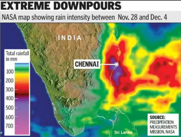 2015’s El Niño on course to being the strongest ever. (Image: NASA)