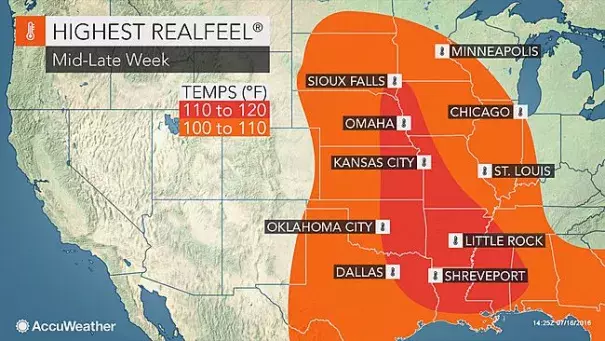 Days of dangerous triple-digit heat will unfold over the central US this week. Image: AccuWeather