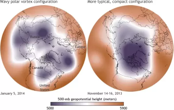 Maps show the 500-millibar geopotential height (the altitude where the air pressure is 500 millibars) on January 5, 2014 (left), and in mid-November 2013 (right). The cold air of the polar vortex is purple, Image: NOAA
