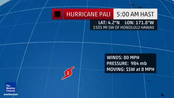 Hurricane Pali was located more than 1,500 miles southwest of Honolulu, Hawaii, Wednesday and will remain no threat to land. The Weather Channel
