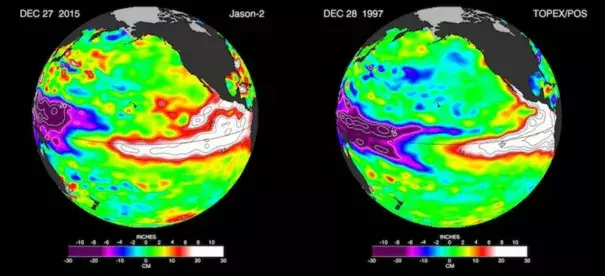 Sea-surface height as inferred by by NASA satellites during the current El Niño (December 27, 2015, at left, from Jason-2) and at a comparable point during the last “super” El Niño (December 28, 1997, at right, from TOPEX/Poseidon).