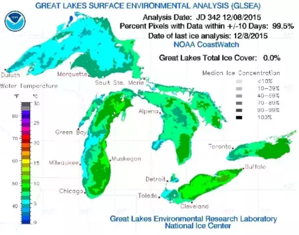The graphic analyzes ice coverage, and highlights that there's no ice coverage across any of the Great Lakes. Image: NOAA