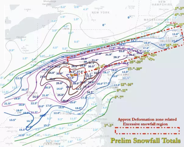 The general area where snowfall was significantly greater than originally forecast called for is outlined in the dashed line / rectangular box – and corresponds to the storm systems deformation zone.