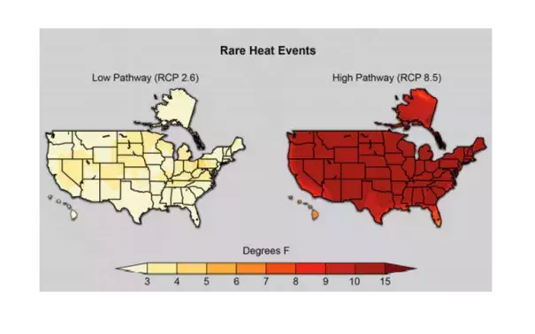 Image: National Climate Assessment