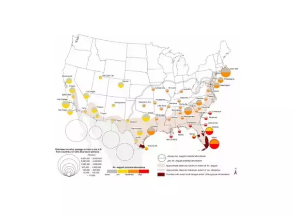 U.S. map showing 1) Ae. aegypti potential abundance for Jan/July (colored circles), 2) approximate maximum known range of Ae. aegypti (shaded regions) and Ae. albopictus (gray dashed lines), and 3) monthly average number arrivals to the U.S. by air and land from countries on the CDC Zika travel advisory. Image: Andrew J. Monaghan et. al. PLOS Currents: Outbreaks