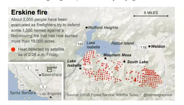 Image: USDA, @latimesgraphics